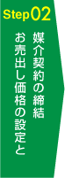 Step02 お売出し価格の設定と媒介契約の締結